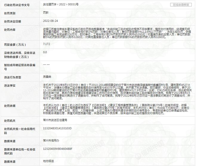 火狐电竞常州市万川园林绿化工程有限公司因违反违反了【行政法规】《建设工程质量管理条例》被处罚(图1)