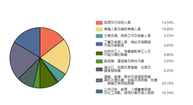 火狐电竞买房 预算1200万香港带娃家庭怎么买房？(图5)