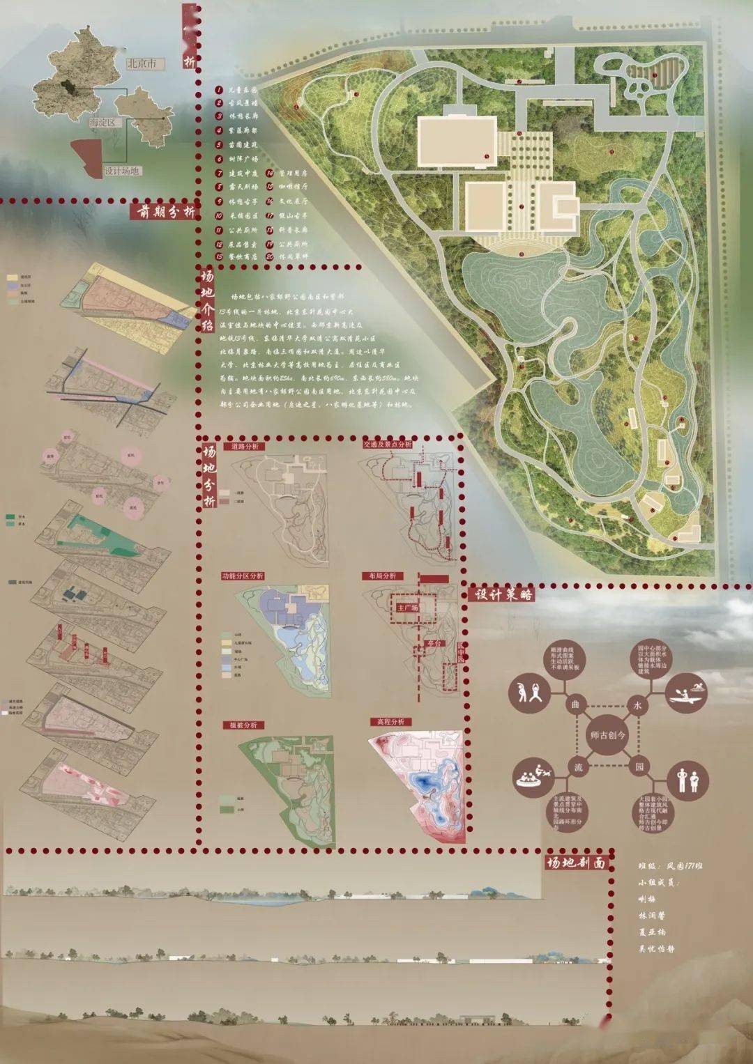 教学丨2020年秋季学期风景园林17级”风景园火狐电竞林设计“课程展示(图2)