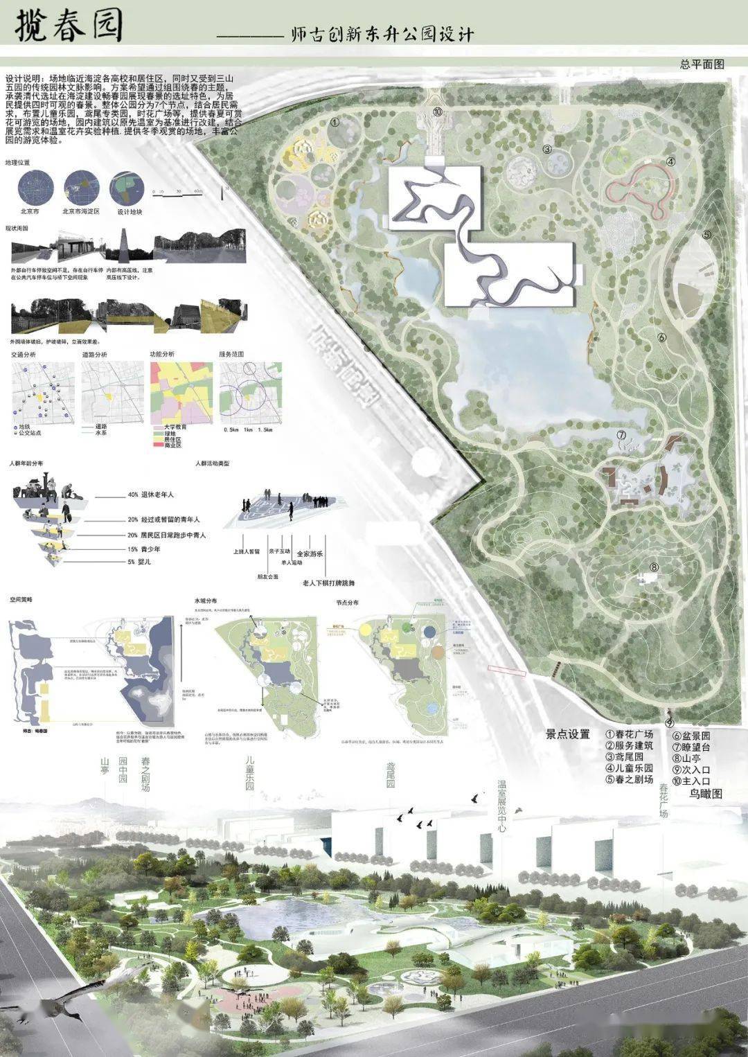 教学丨2020年秋季学期风景园林17级”风景园火狐电竞林设计“课程展示(图3)