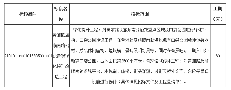 火狐电竞黄浦路、旅顺南路沿线景观绿化拟提升改造(图1)