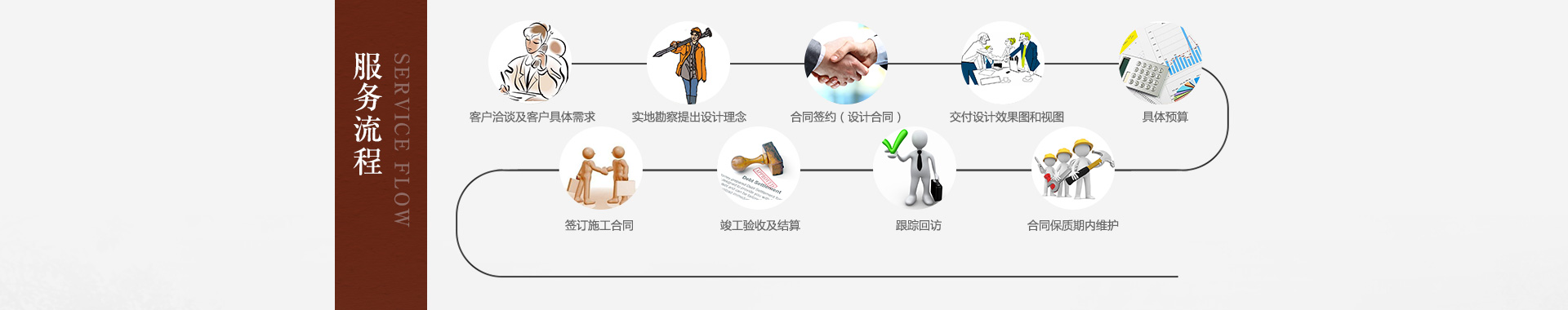 大禾元术(重庆)规划设计研究院有限公司火狐电竞(图1)