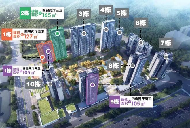 火狐电竞31盘有新动作！9月的购房者可以淘笋了！(图18)