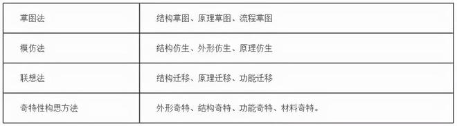 火狐电竞园林景观设计的九种方法 实战干货分享(图2)