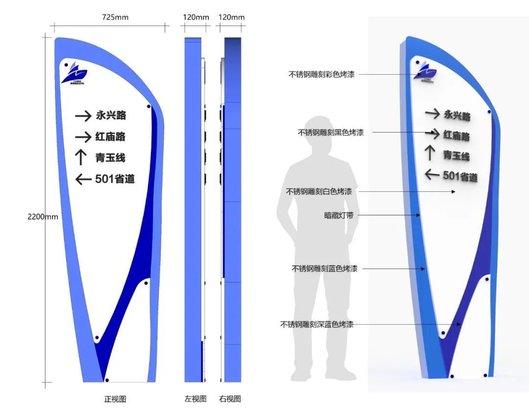 上海市园林设计研究总院 在火狐电竞长三角市场成功中标多个重点项目(图1)