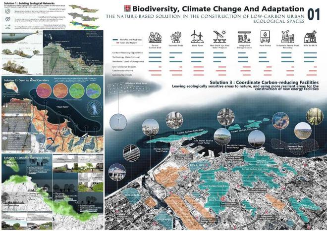 火狐电竞清华同衡10个项目斩获2022年IFLA AAPME国际大奖！(图3)