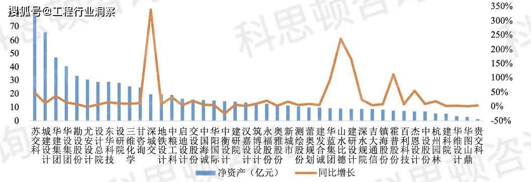 4火狐电竞3家上市设计企业谁最值得买？(图2)