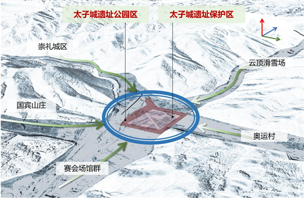 火狐电竞北林大风景园林团队中标2022年北京冬奥会景观设计项目(图1)