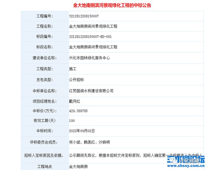 火狐电竞429万多元兴化城区将增添又一集滨河景观和健康为主题的公园(图3)