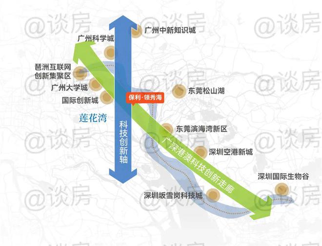 火狐电竞产品创新？玩得溜溜转广州房产(图1)