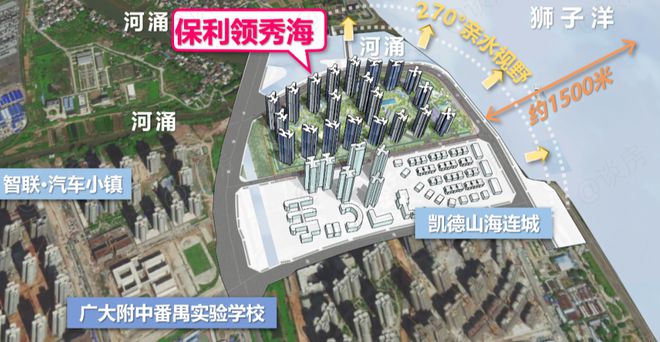 火狐电竞产品创新？玩得溜溜转广州房产(图5)