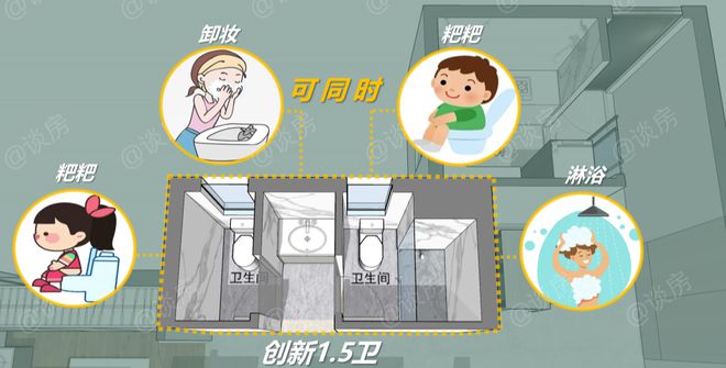 火狐电竞产品创新？玩得溜溜转广州房产(图9)