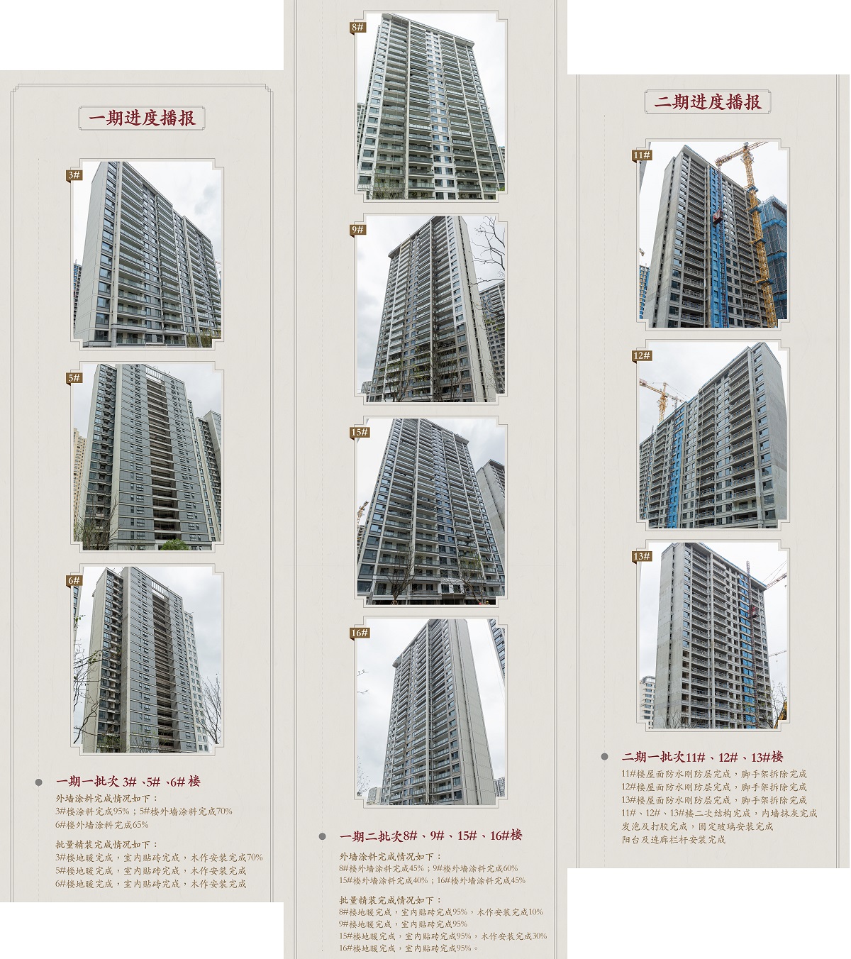 火狐电竞均价约28万㎡ 中央公园板块新中式园林盘最新建设进展(图1)