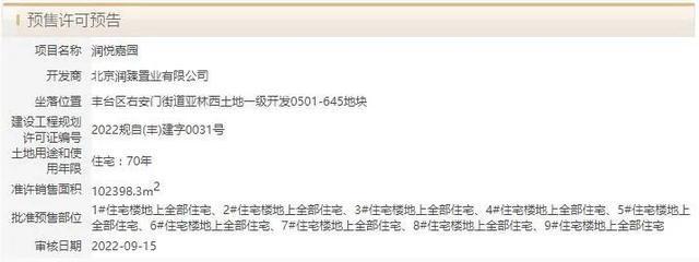 火狐电竞丰台楼市硝烟渐起三板块有新盘加入战团(图1)