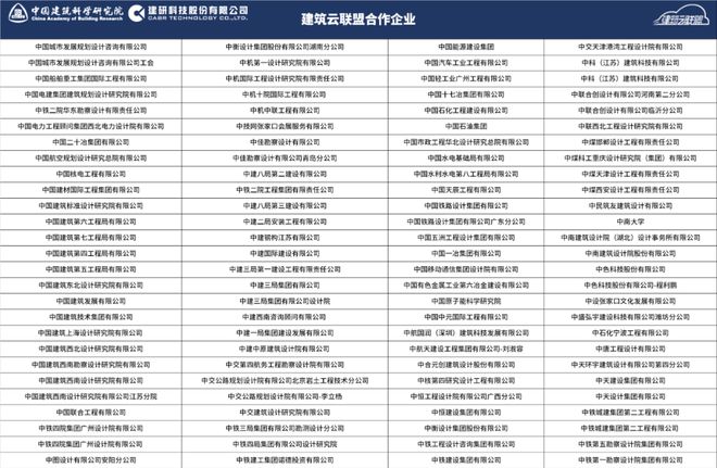 火狐电竞“城市看海”频频发生机电专业如何做好海绵城市设计？11个南北方海绵案例详解(图3)