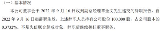 蓝天股份副总经理覃全文辞职 2022年上半年公司净利35382万火狐电竞(图1)