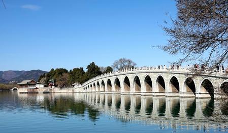 北京颐和园：是我国现存规模最大的皇家园林为中国火狐电竞4大名园之一(图3)