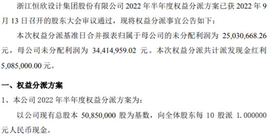 恒欣设计每10股派现1元火狐电竞 共计派发现金红利5085万(图1)