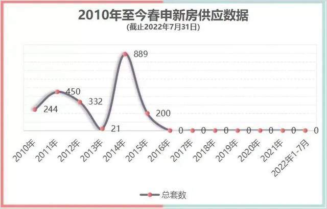 上火狐电竞海人为什么信仁恒(图3)