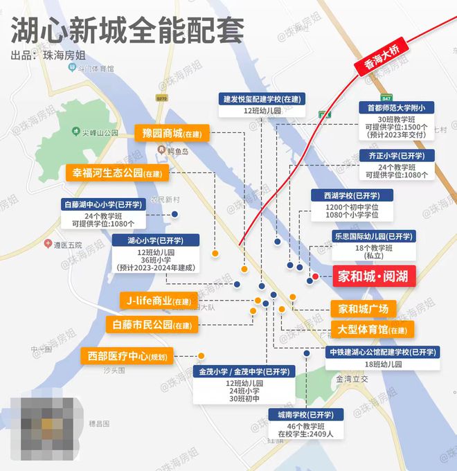 火狐电竞追赶金九不看这套置业方案我怕你亏哭！(图23)