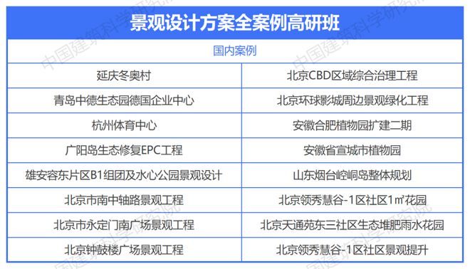 火狐电竞口袋公园城市公园人工智能景观文旅乡村…30+国内外经典景观设计方案解析！(图2)