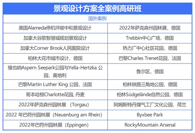 火狐电竞口袋公园城市公园人工智能景观文旅乡村…30+国内外经典景观设计方案解析！(图6)