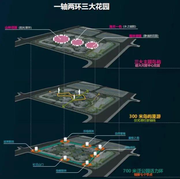 出手便是王火狐电竞炸！改善户型的尖子生来了(图14)