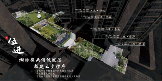 火狐电竞承续当代园林艺术方圆地产“南沙·十里方圆”诠释东方之美(图1)