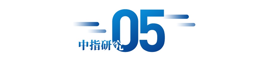 火狐电竞中铁建推出苏州首座星樾系产品；新城控股打磨三大产品系｜9月住宅月报(图16)