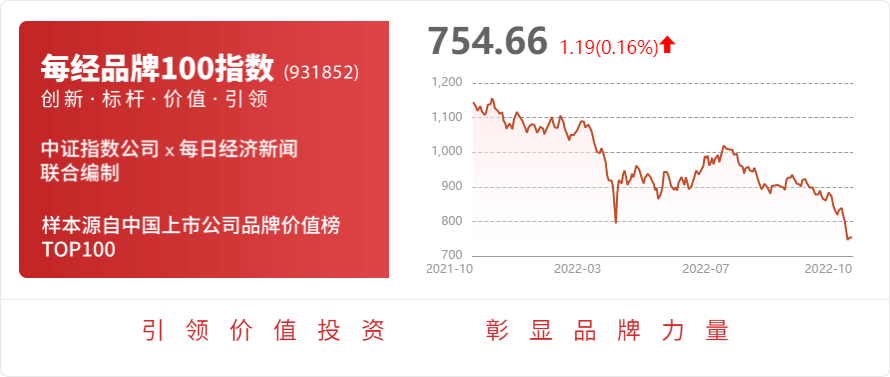 火狐电竞东方园林：公司及控股子公司对外担保余额约为3486亿元(图1)