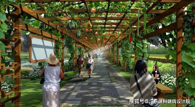 火狐电竞现代农业园区园林景观设计策略(图1)