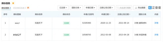 火狐电竞《朝晖饰业建筑装饰实力企业！(图5)