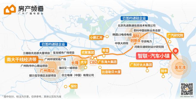 广州一火狐电竞二手真顶流即将抛弃刚需？这个现楼名校产业大盘你确定看了吗？(图8)