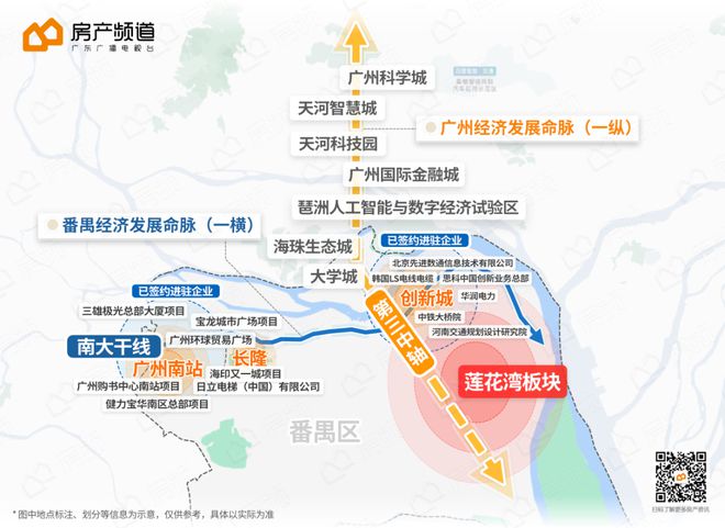 广州一火狐电竞二手真顶流即将抛弃刚需？这个现楼名校产业大盘你确定看了吗？(图9)