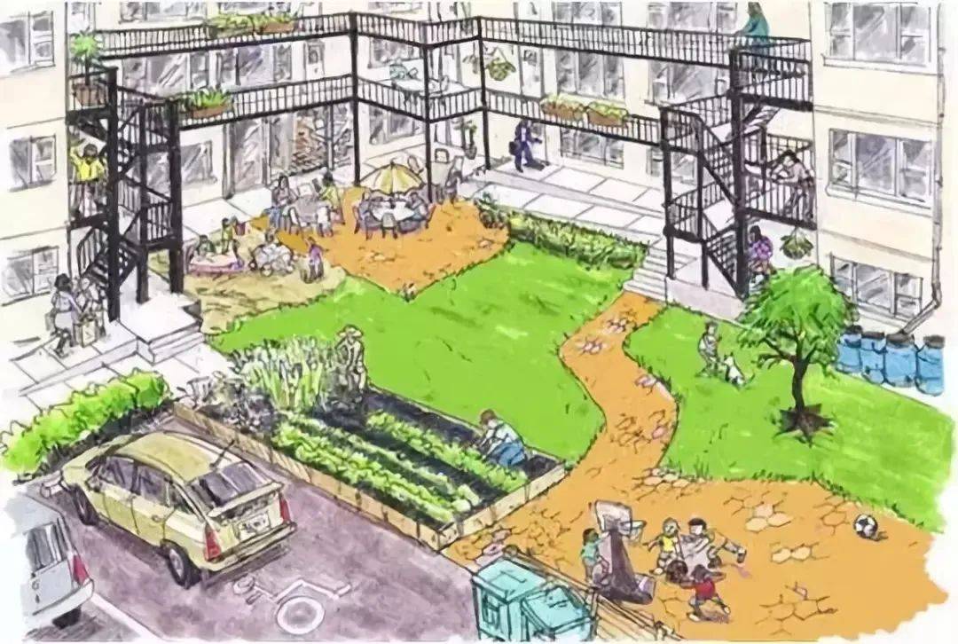 火狐电竞浅谈未来社区中园林景观设计思路(图3)