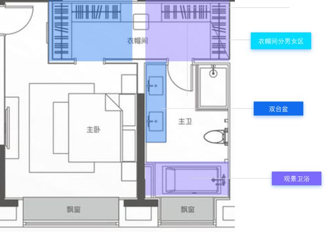火狐电竞产品力测评 ▏长房云河玖叙：浏阳河旁纯大平层社区革新高端人居产品(图13)