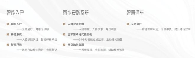 火狐电竞产品力测评 ▏长房云河玖叙：浏阳河旁纯大平层社区革新高端人居产品(图16)