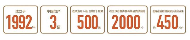 火狐电竞实力+颜值并存！11月5日港务区这个实景园林示范区即将开放！(图3)