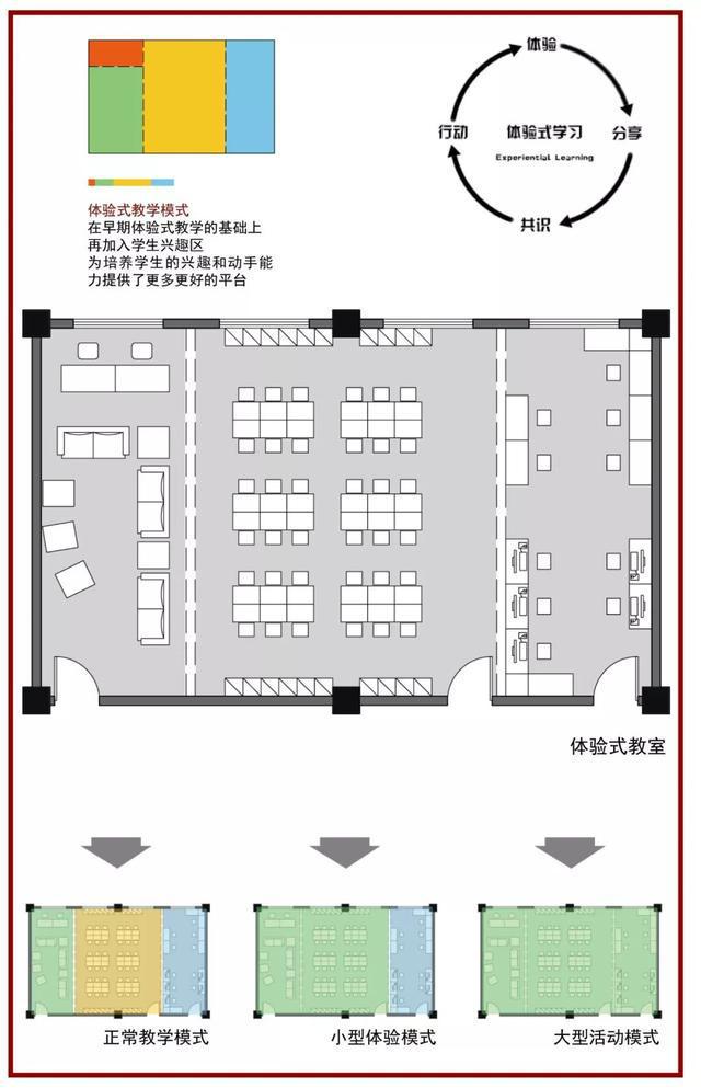 火狐电竞中式校园 中式建筑元素和现代建筑手法的结合运用(图15)