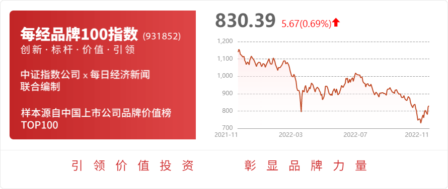 园林股份：中标杜集区段园镇采煤沉陷区综合治理工程（一期）设计施工总承包项目火狐电竞(图1)