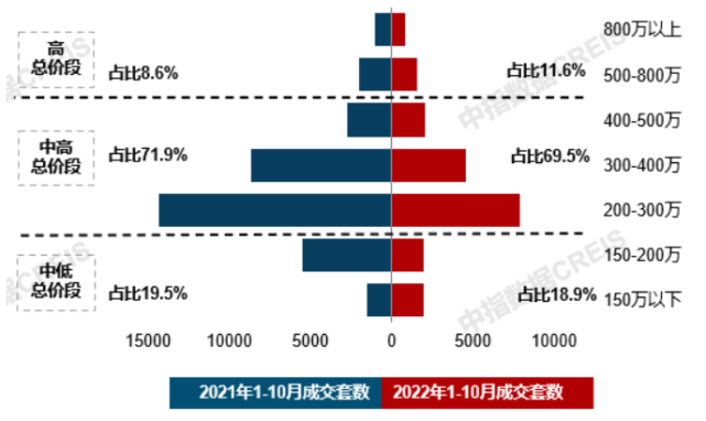 火狐电竞房天下产业网(图5)