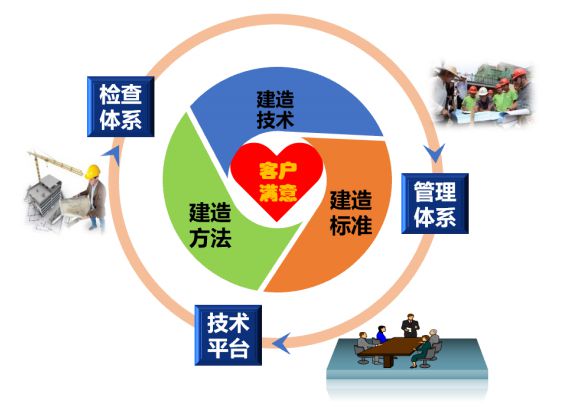 火狐电竞这家国企把交付卷出了新花样(图7)