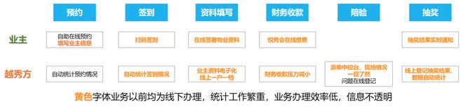 火狐电竞这家国企把交付卷出了新花样(图11)