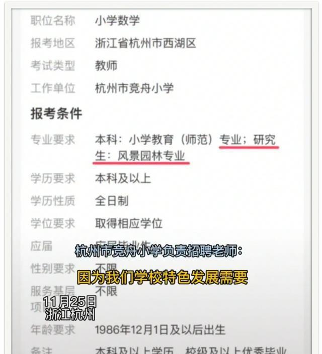 火狐电竞就差说名字了杭州一学校招聘数学老师研究生要求是风景园林(图3)