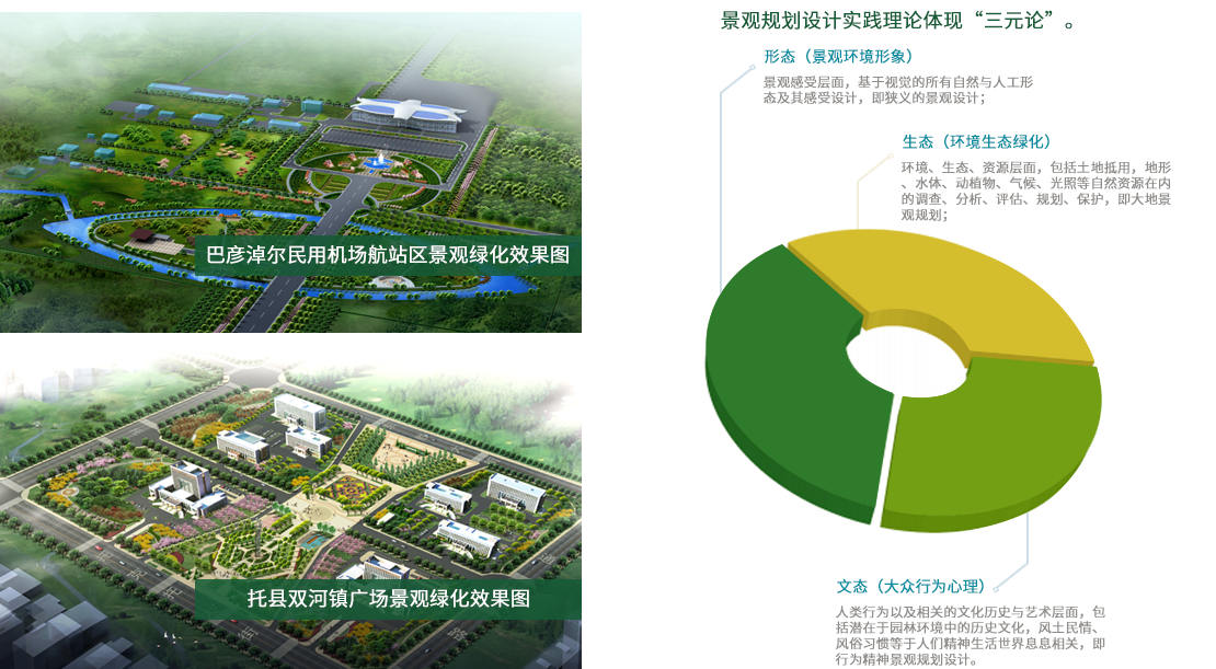 火狐电竞风景园林规划设计(图1)