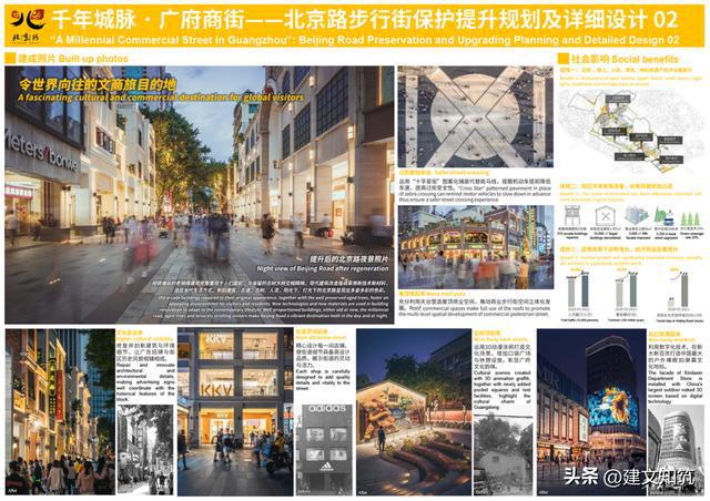【大湾区】2022年度大湾区城市设计大奖公布火狐电竞(图3)