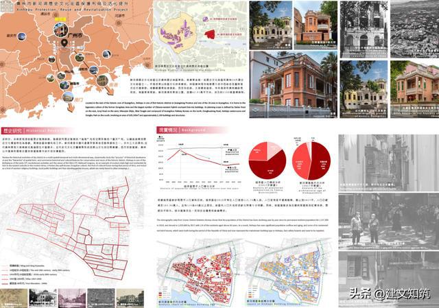 【大湾区】2022年度大湾区城市设计大奖公布火狐电竞(图5)