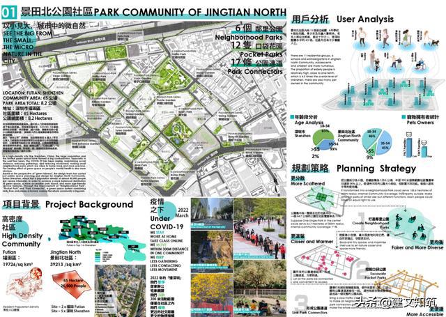 【大湾区】2022年度大湾区城市设计大奖公布火狐电竞(图10)