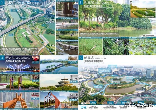 【大湾区】2022年度大湾区城市设计大奖公布火狐电竞(图7)