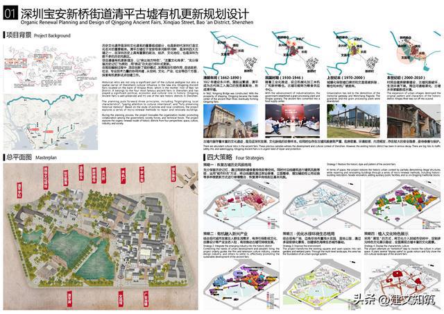 【大湾区】2022年度大湾区城市设计大奖公布火狐电竞(图14)